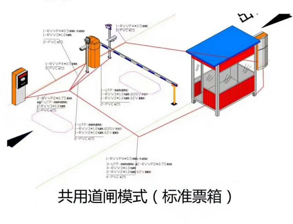 青铜峡单通道模式停车系统