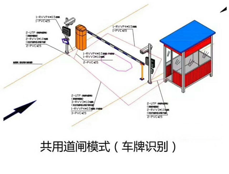 青铜峡单通道车牌识别系统施工